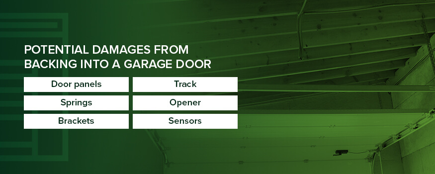 Potential Damages From Backing Into a Garage Door